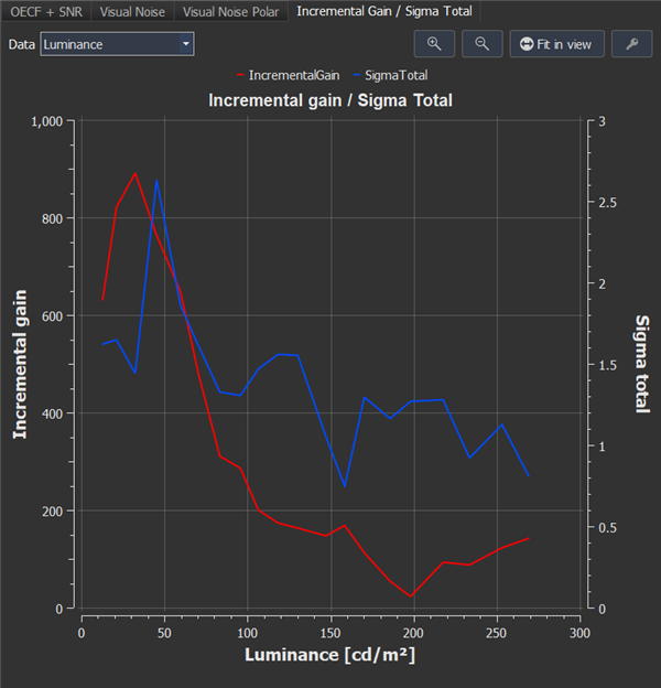 iQ-Analyzer-X V1.8.2 Manual [Image Engineering]