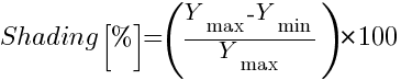 Shading[%] = {(Y_max-Y_min}/Y_max)*100