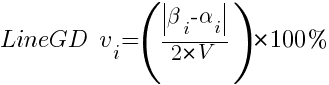 LineGD~v_i = (delim{|}{beta_i-alpha_i}{|}/2*V)*100%